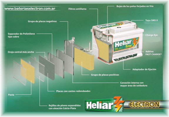 Conozca la bater�a Heliar